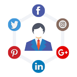 Social media marketing